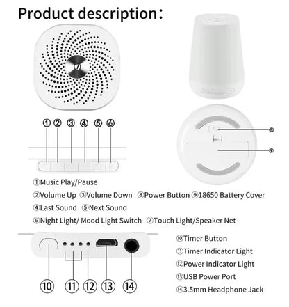 Homliis™ Sleep Machine