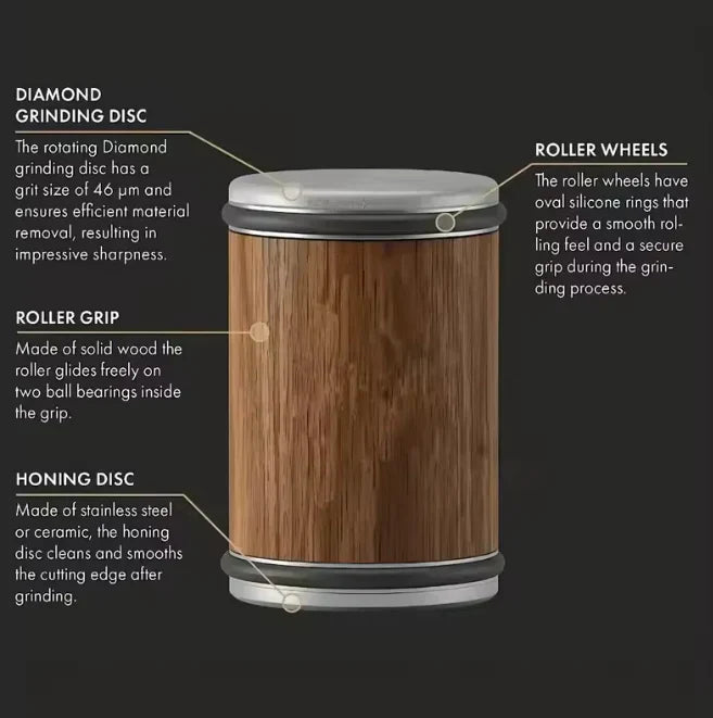 Homliis™ Rolling Knife Sharpener Kit