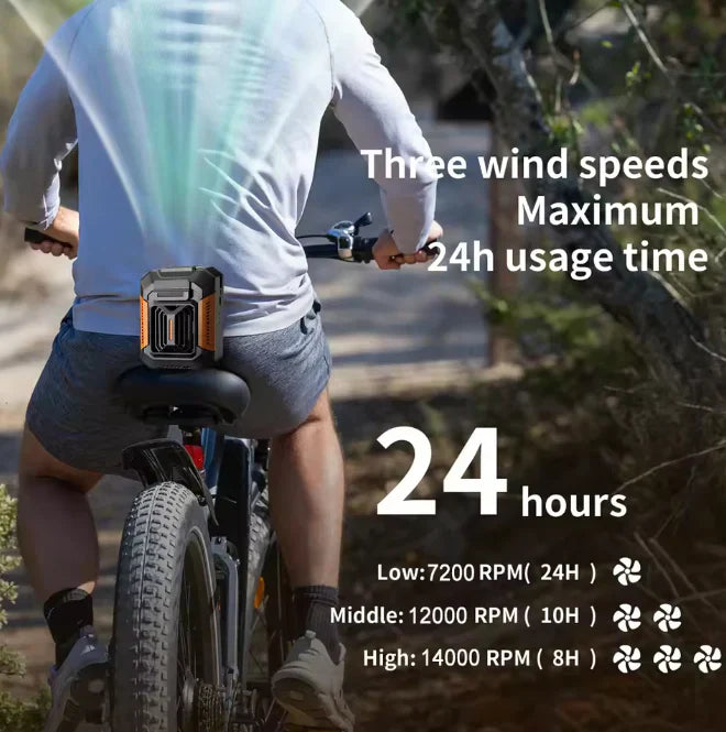 Homliis™ Portable Waist Fan