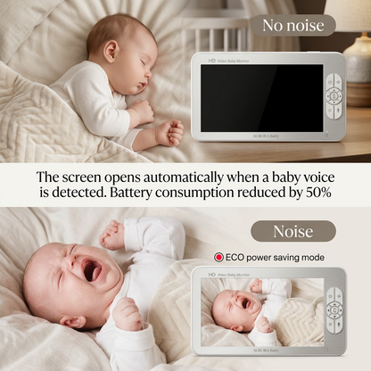 5-Inch Video Baby Monitor with PTZ Camera
