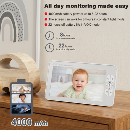 5-Inch Video Baby Monitor with PTZ Camera